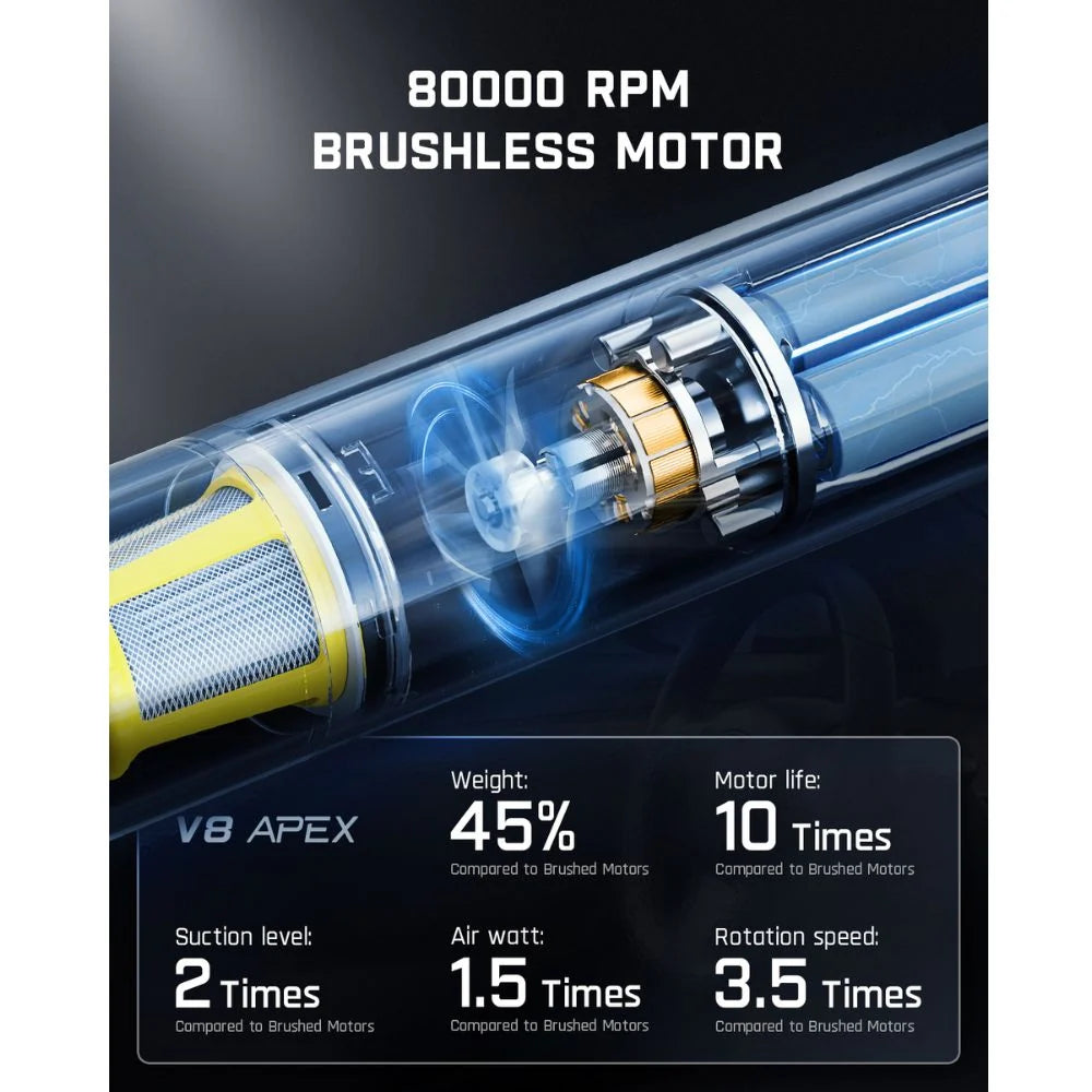 Fanttik X9 Pro Tire Inflator and Slim V8 APEX Car Vacuum