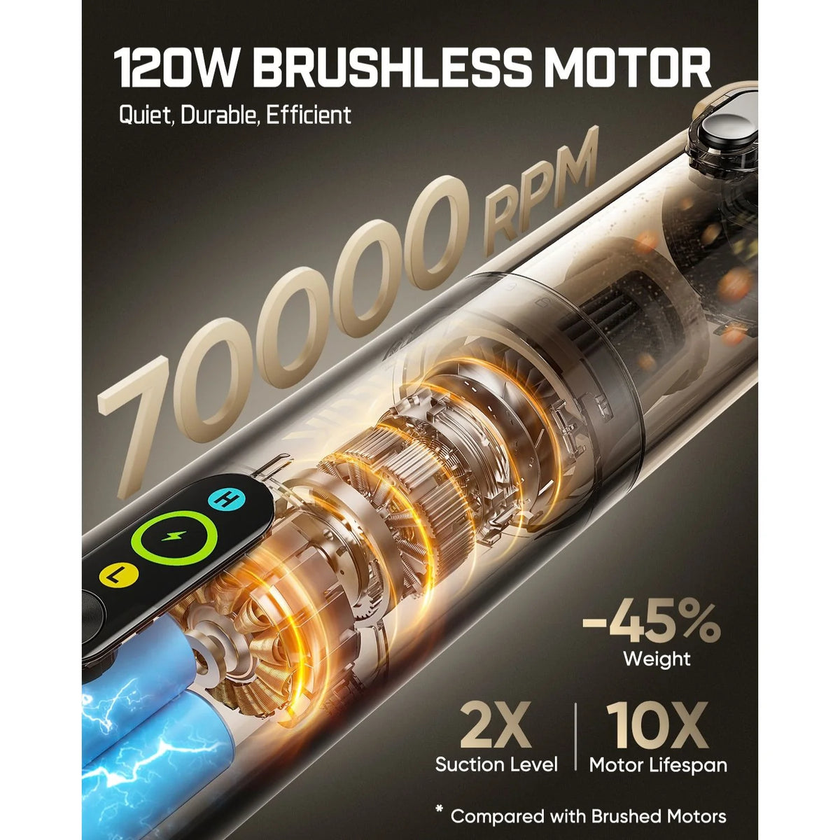 Fanttik Slim V10 Ultra Cordless Car Vacuum