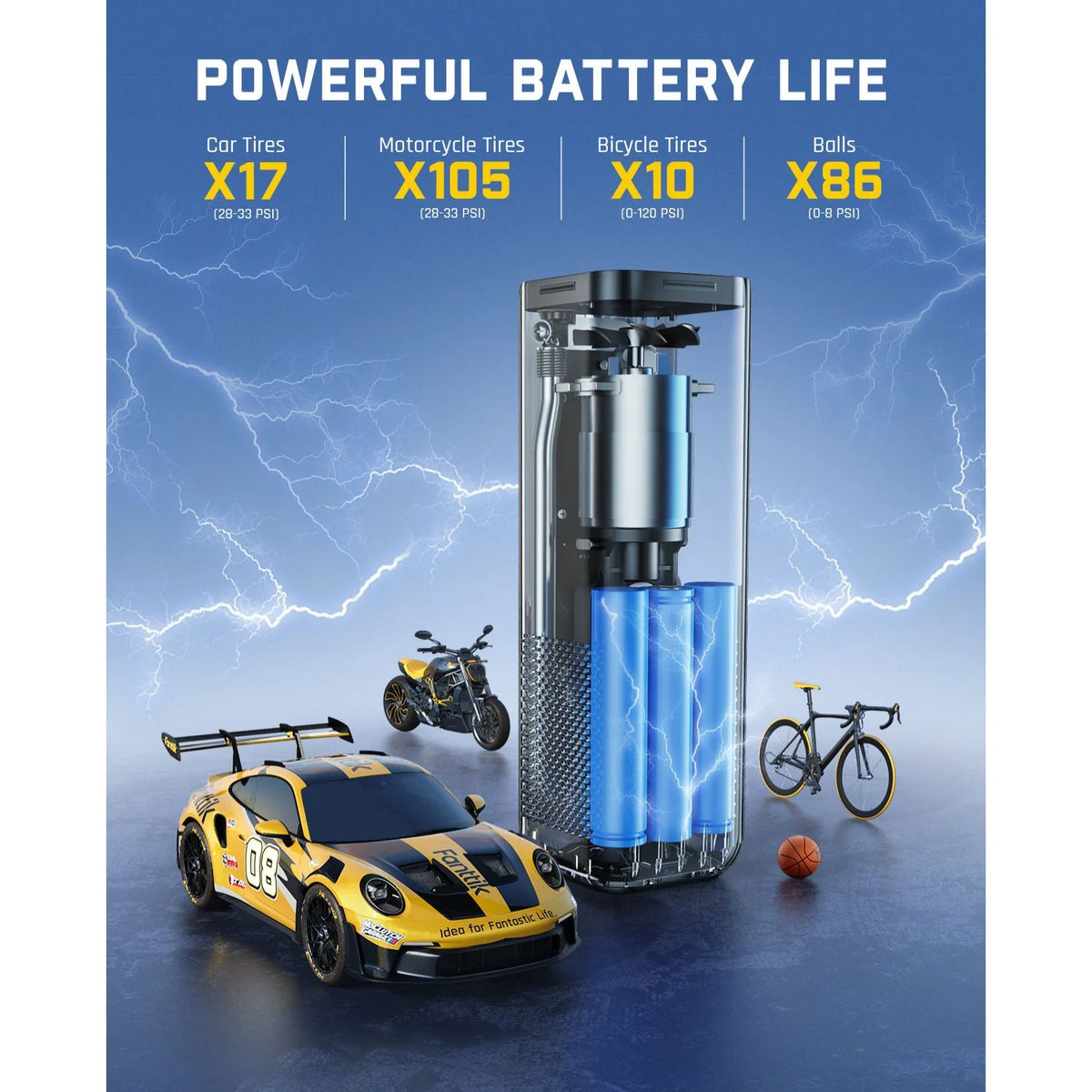 Fanttik X9 Ultra Tire Inflator and X8 APEX™ Tire Inflator